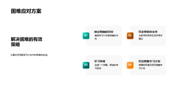 个性化学习计划制定