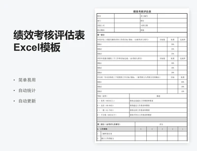 绩效考核评估表Excel模板