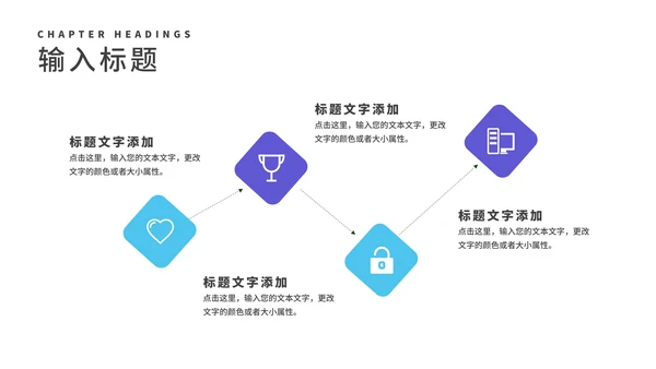 简约风年度个人述职报告PPT模板