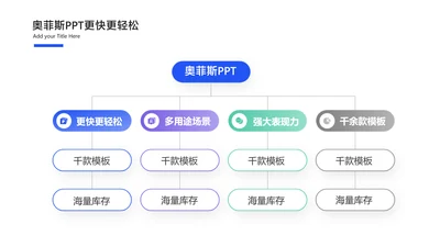 简约风白色流程关系4项PPT