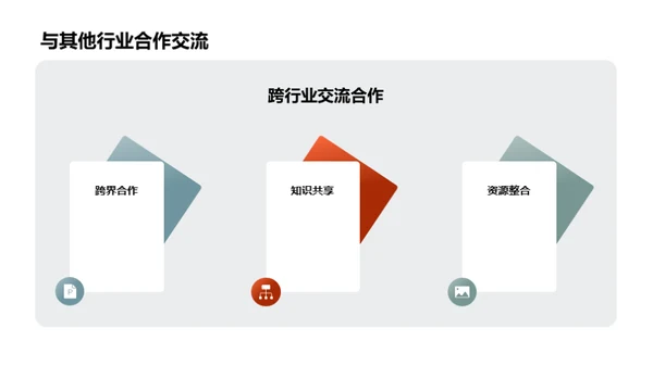 国潮风人资行政教育活动PPT模板