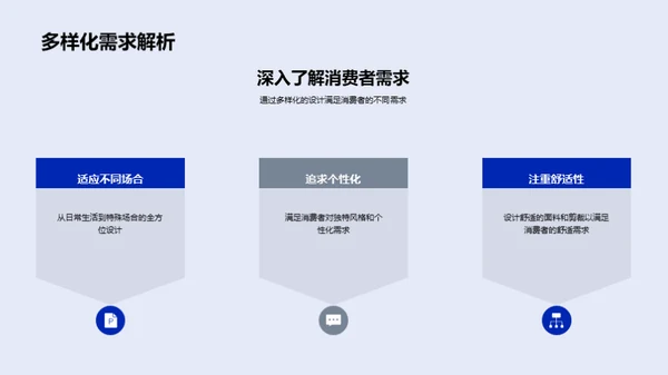 诠释时尚设计新趋势