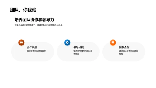 科学社团探秘之旅