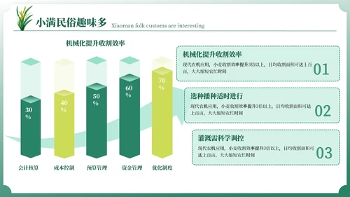 小满中国风教育教学通用模板PPT模板