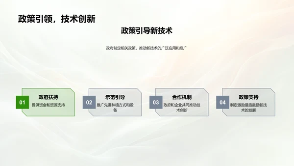 稻田种植新技术报告PPT模板