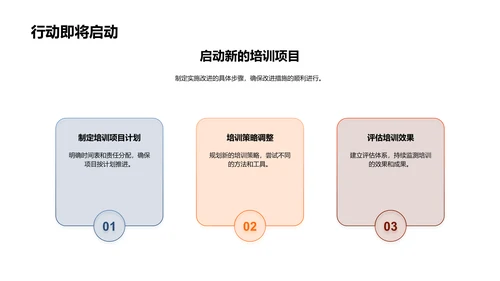 月度培训总结报告PPT模板