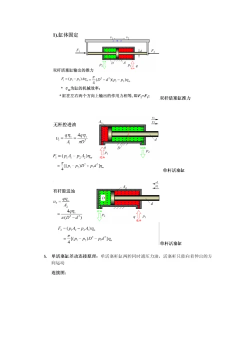 广工-液压与气压传动-考试重点.docx