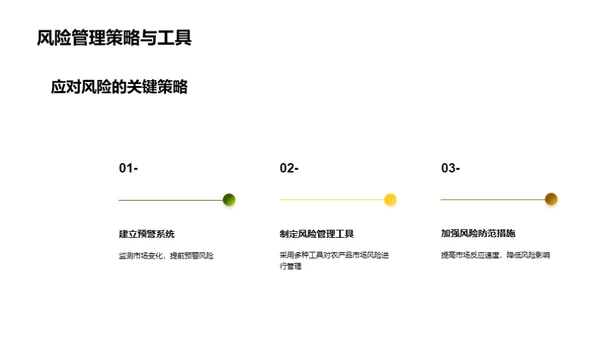 农产品市场综合研判