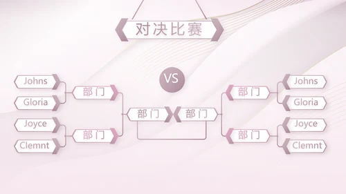 高端大气商业计划书PPT动态模板