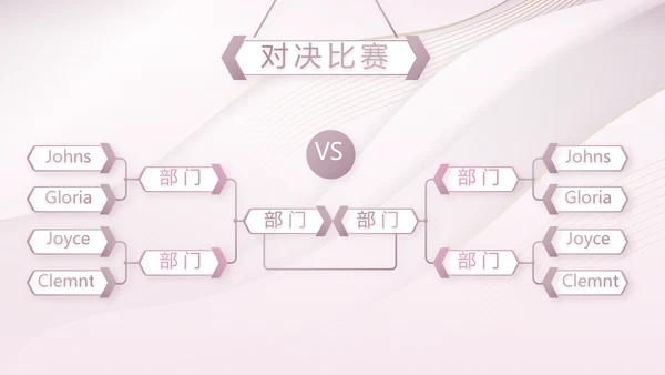 高端大气商业计划书PPT动态模板