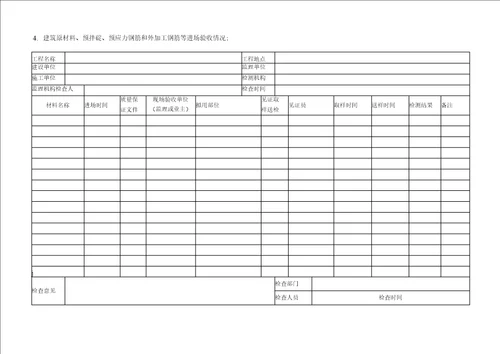 项目管理公司监理项目施工现场安全质量标准化达标资料