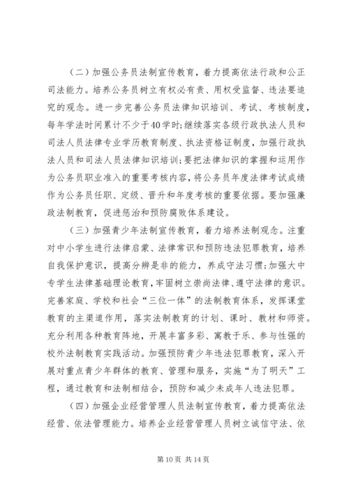 市法制宣传教育和依法治市第五个五年规划 (5).docx