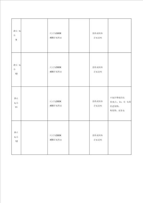 施工现场安全文明标志标准化管理