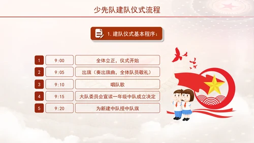 少先队建队仪式流程主题班会PPT课件