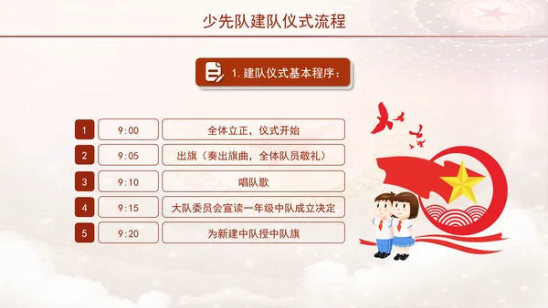 少先队建队仪式流程主题班会PPT课件