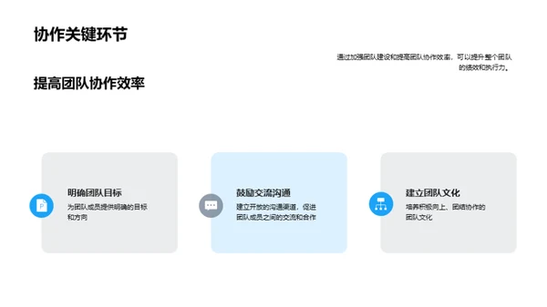 金融团队卓越之路