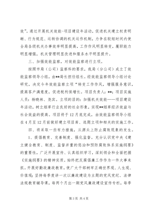 县烟草专卖局（分公司）学习贯彻全市系统纪检监察工作会议精神的情况汇报 (2).docx