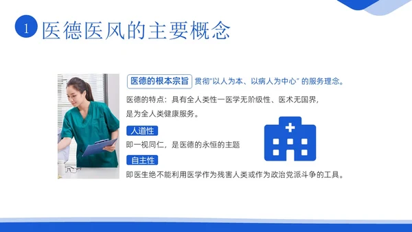 医德医风医生职业准则医生行业自律培训PPT课件