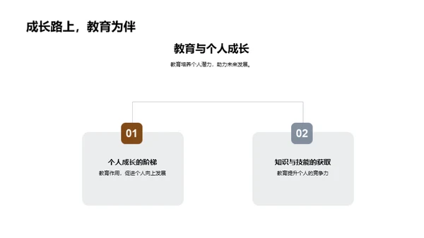 教育：命运的阶梯