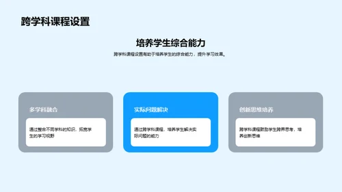 全面教育新观念