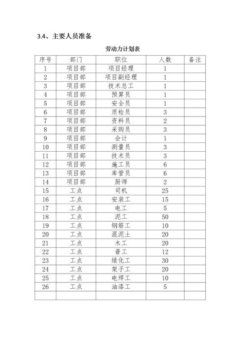 土方开挖及回填专项施工方案（DOC34页）.docx