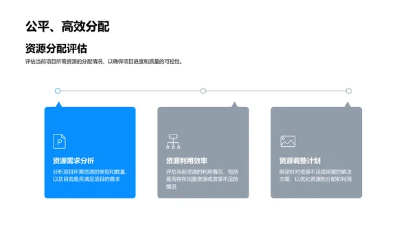 项目季度汇报PPT模板