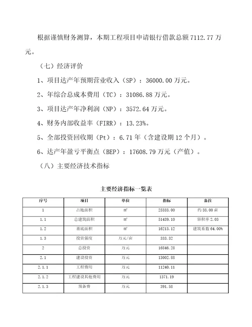 光棒公司企业人力资源管理