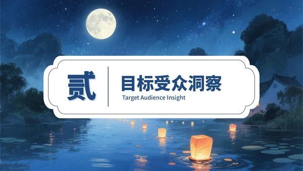 蓝色中国风传承文化+创新活动PPT模板