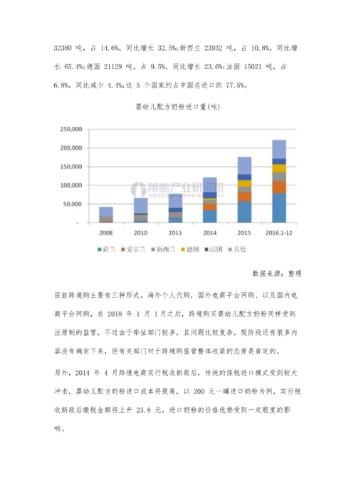 奶粉行业投资分析政策红利利于线下母婴店.docx