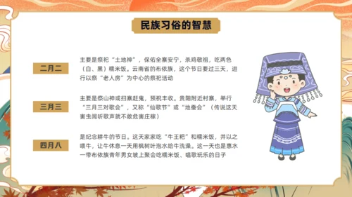 走进布依族文化通用PPT模板