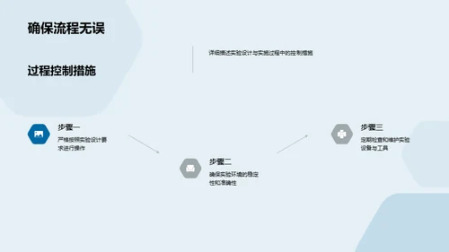 本科理学答辩全攻略