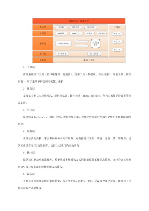 智能化系统技术方案.docx