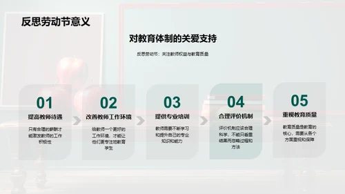 教师权益与教改探讨