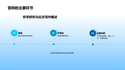 农学论文答辩指南PPT模板