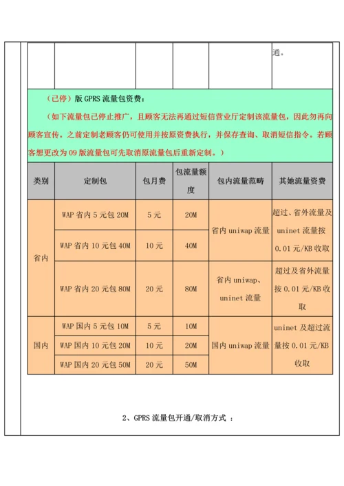 JAVA神奇宝典业务用户标准手册.docx