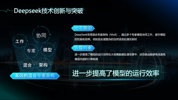 蓝色科技风deepseek应用场景技术介绍PPT