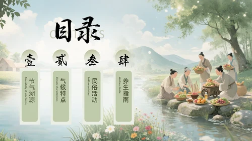 绿色手绘中国传统二十四节气之小满课件PPT模板