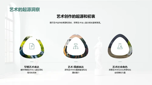 艺术历史与当代对话