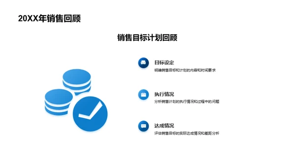 20XX年销售工作总结