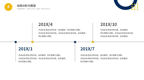 大学生论文答辩汇报通用PPT模板
