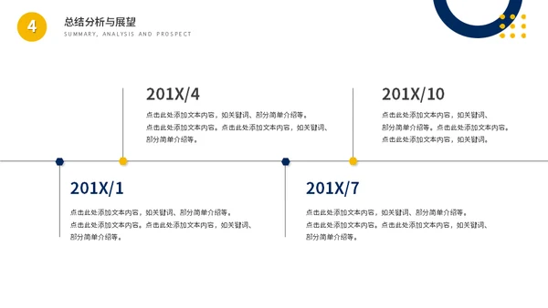 大学生论文答辩汇报通用PPT模板