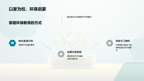 环保行动：家庭的实践