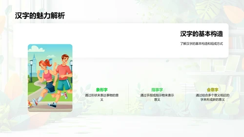 识字游戏教学策略PPT模板