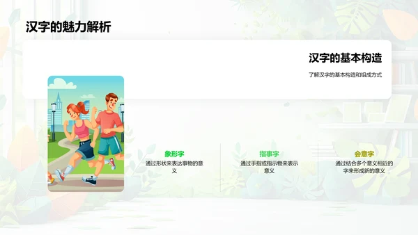 识字游戏教学策略PPT模板