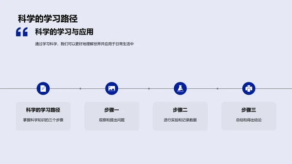 科学启蒙教育PPT模板