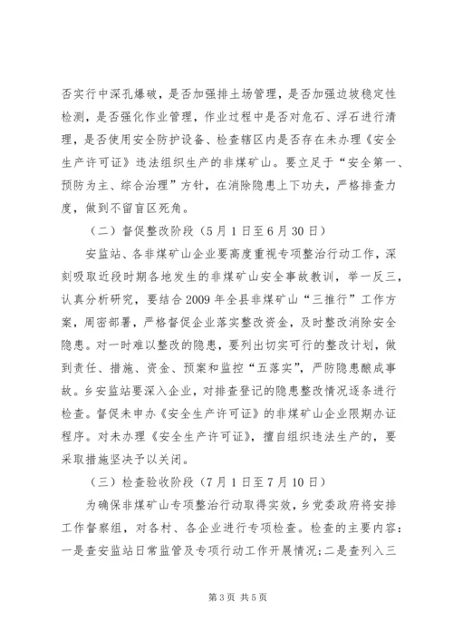 非煤矿山百日专项整治方案.docx