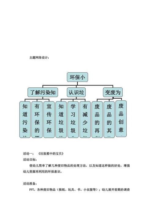 环保小达人教育活动设计方案