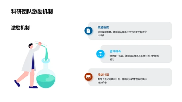 汽车技术创新之路