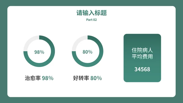 墨绿实景扁平医学医疗工作总结PPT模板