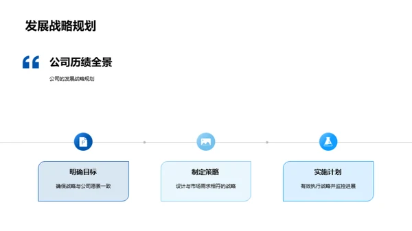 重塑未来，驾驭市场